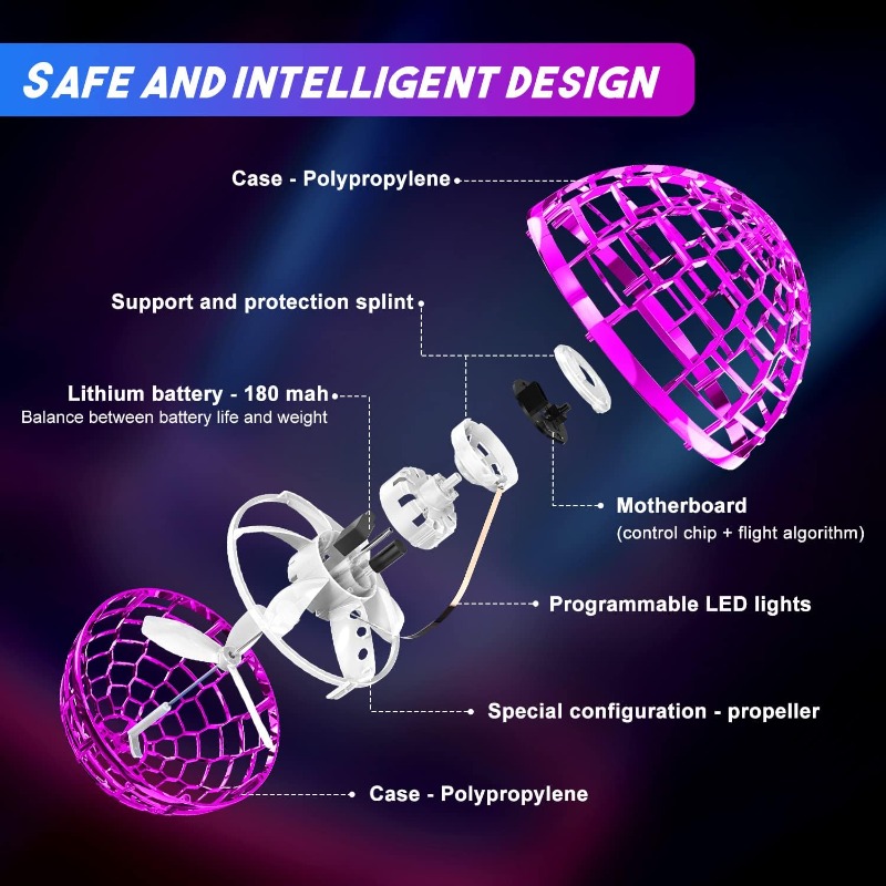 Flying Orb Ball Toy 2025 Boome - Drone Kit Tricopter 评论和价格